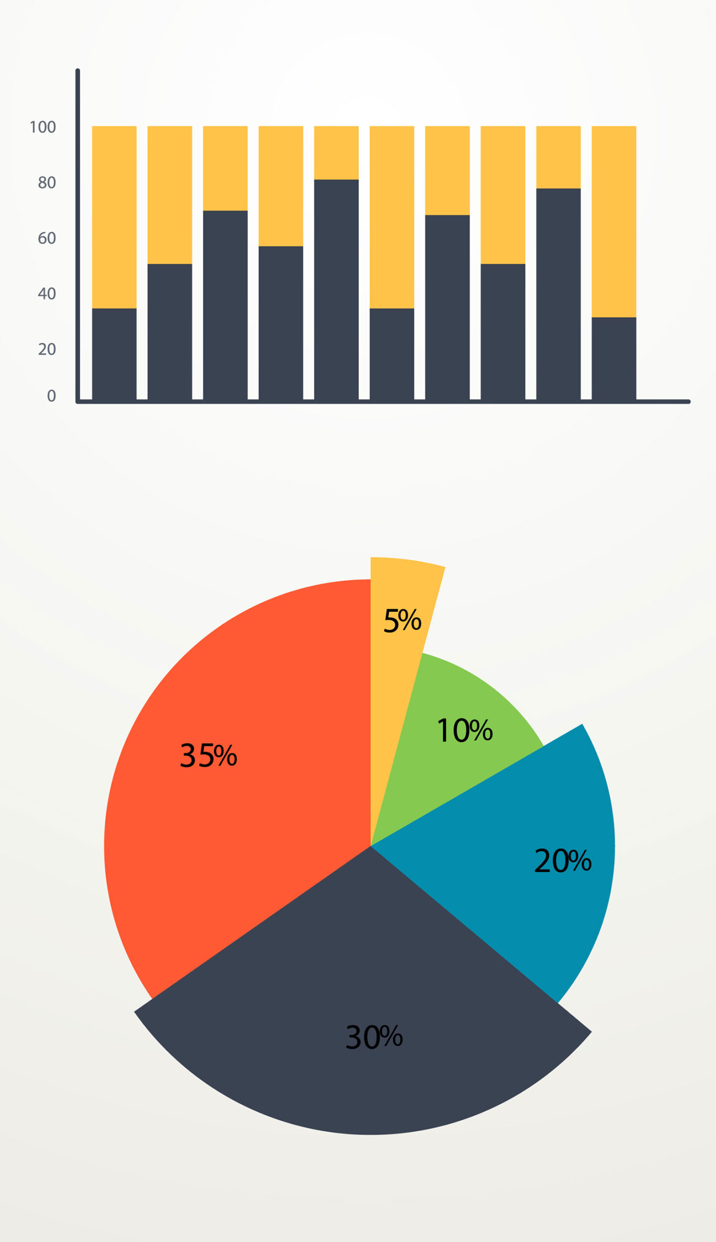 a-chart1