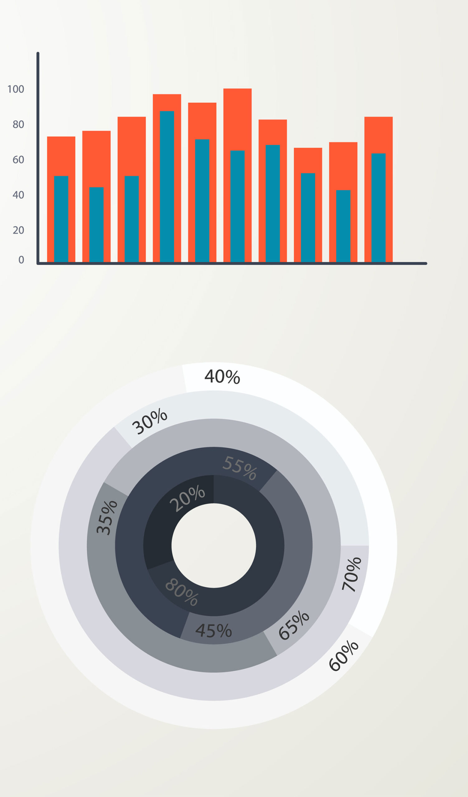 a-chart3