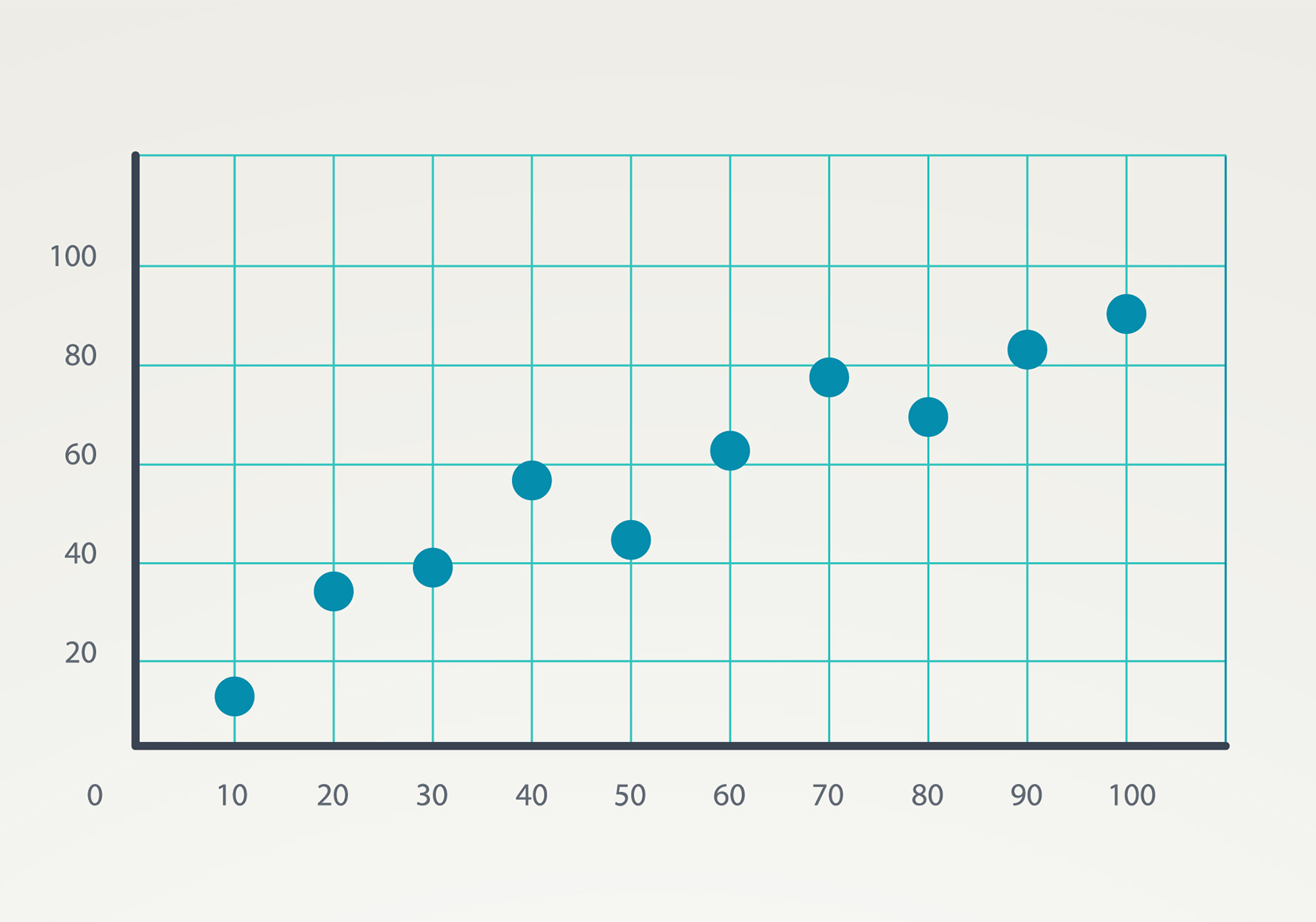 a-chart4
